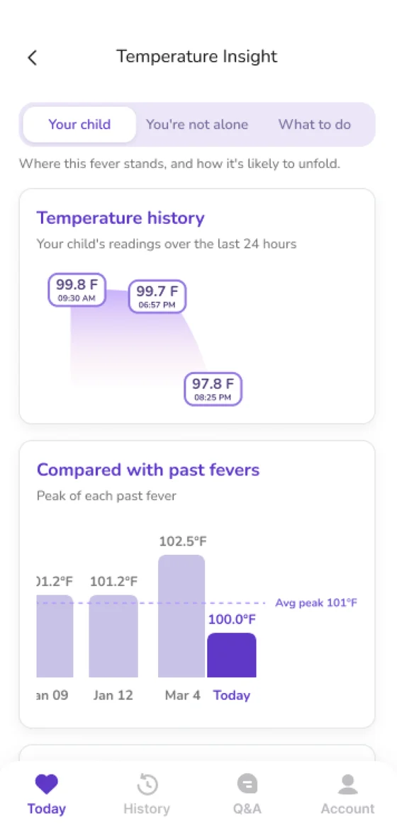 FeverCoach — a child's temperature history against their past fevers
